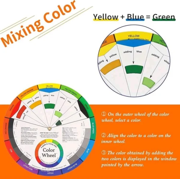 Colour Wheel with Mixing 2