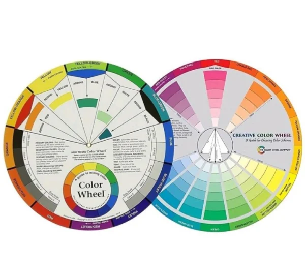 Colour Wheel with Mixing